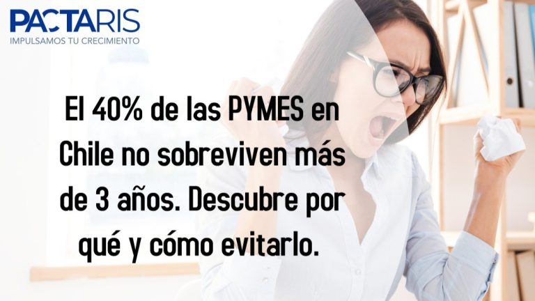 pymes