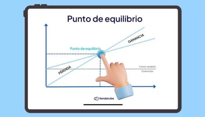 punto de equilibrio