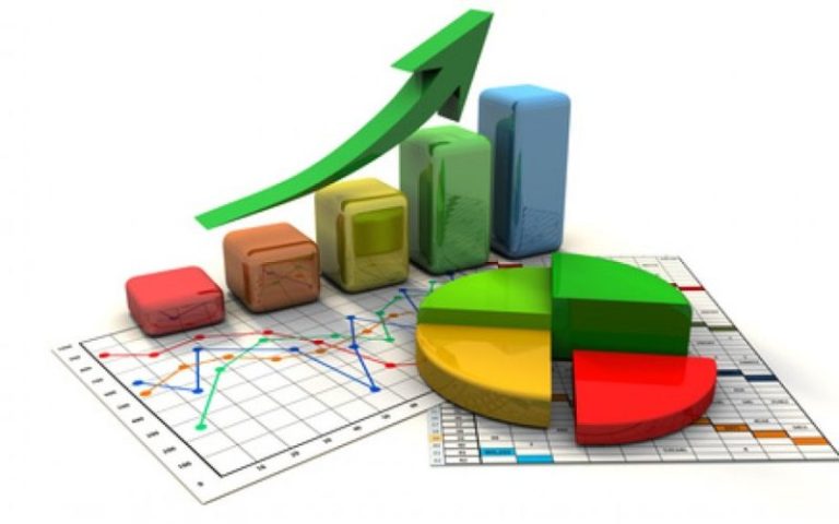 indicadores financieros